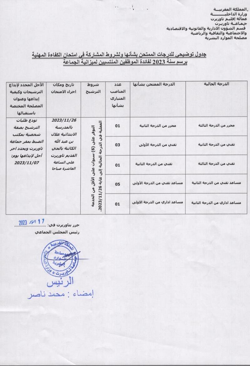 لارالا